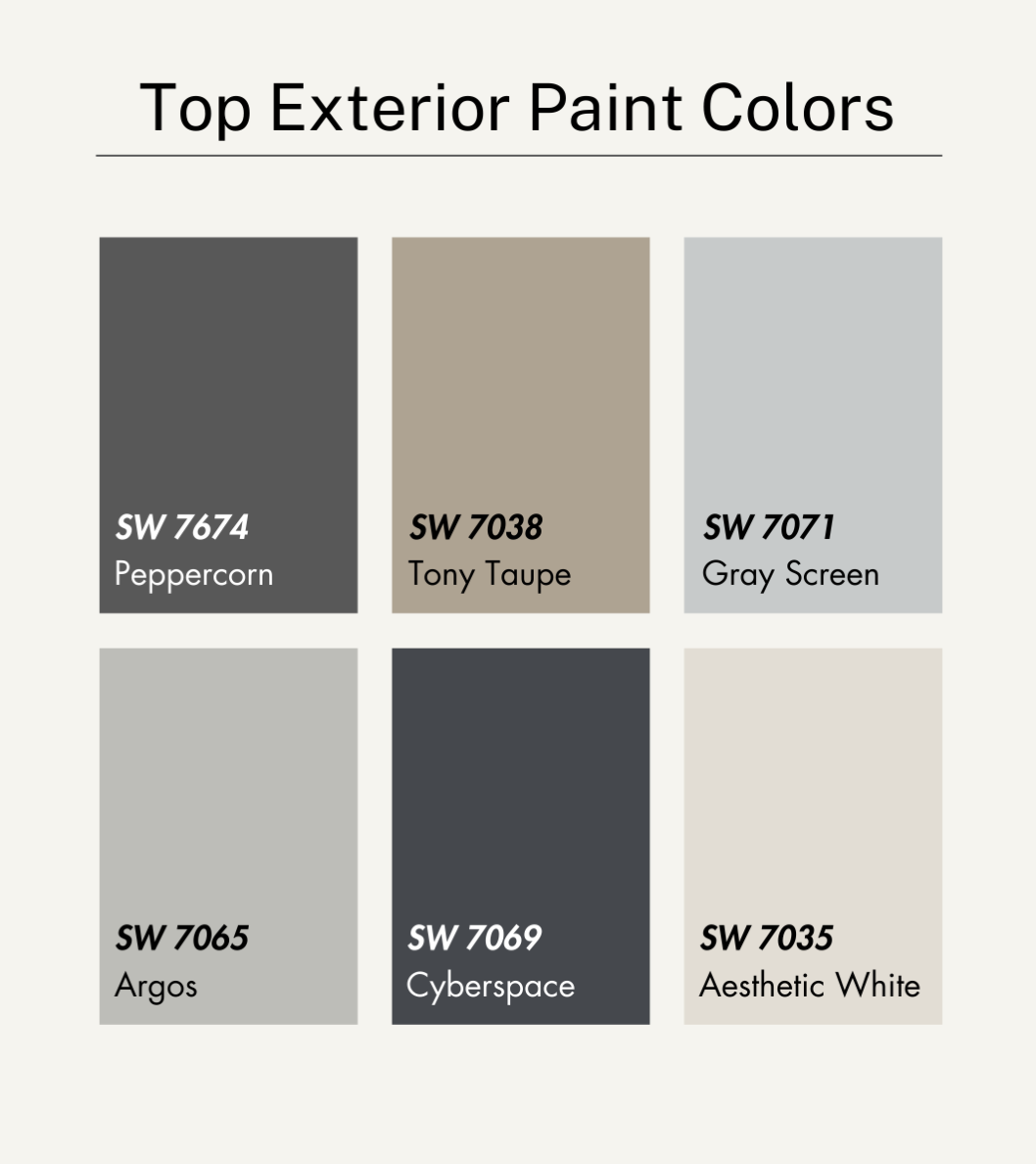 Top exterior paint color